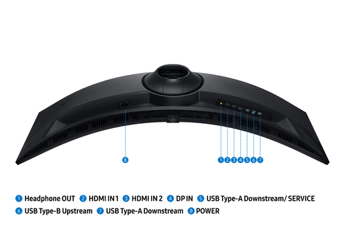 Odyssey G9 49" CURVE DQHD/144Hz/1ms/VA/HDR/FSPPro