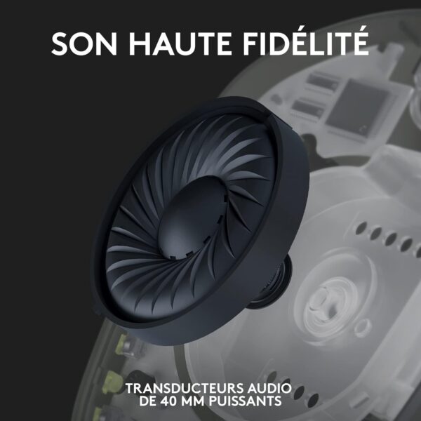 Logitech Logitech - Logitech G G435 (Noir)