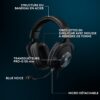 Logitech Logitech - Logitech G Pro X Gaming Headset Noir