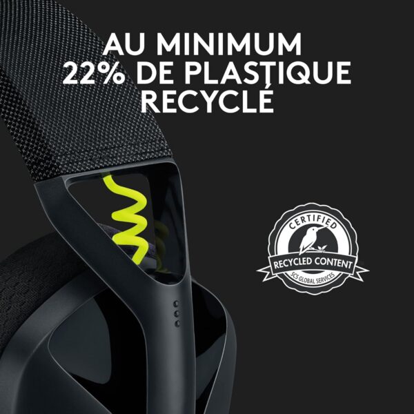 Logitech Logitech - Logitech G G435 (Noir)