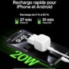 Belkin BoostCharge Chargeur USB-C Rapide Cubic, Prise