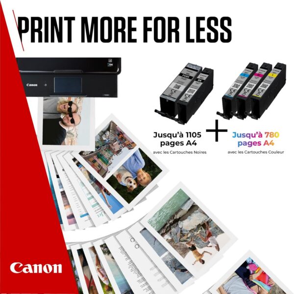 CANON Pack 5 Encres PGI-580BK-CLI-581C,M,J,BK