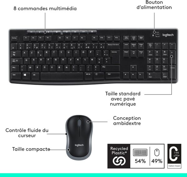 Ensemble clavier et souris sans fil MK270