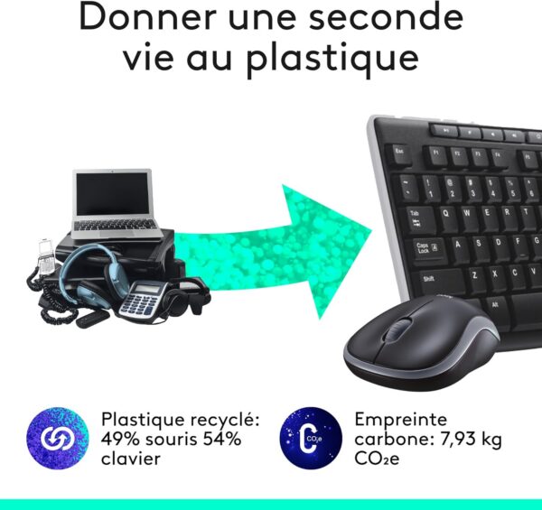 Ensemble clavier et souris sans fil MK270